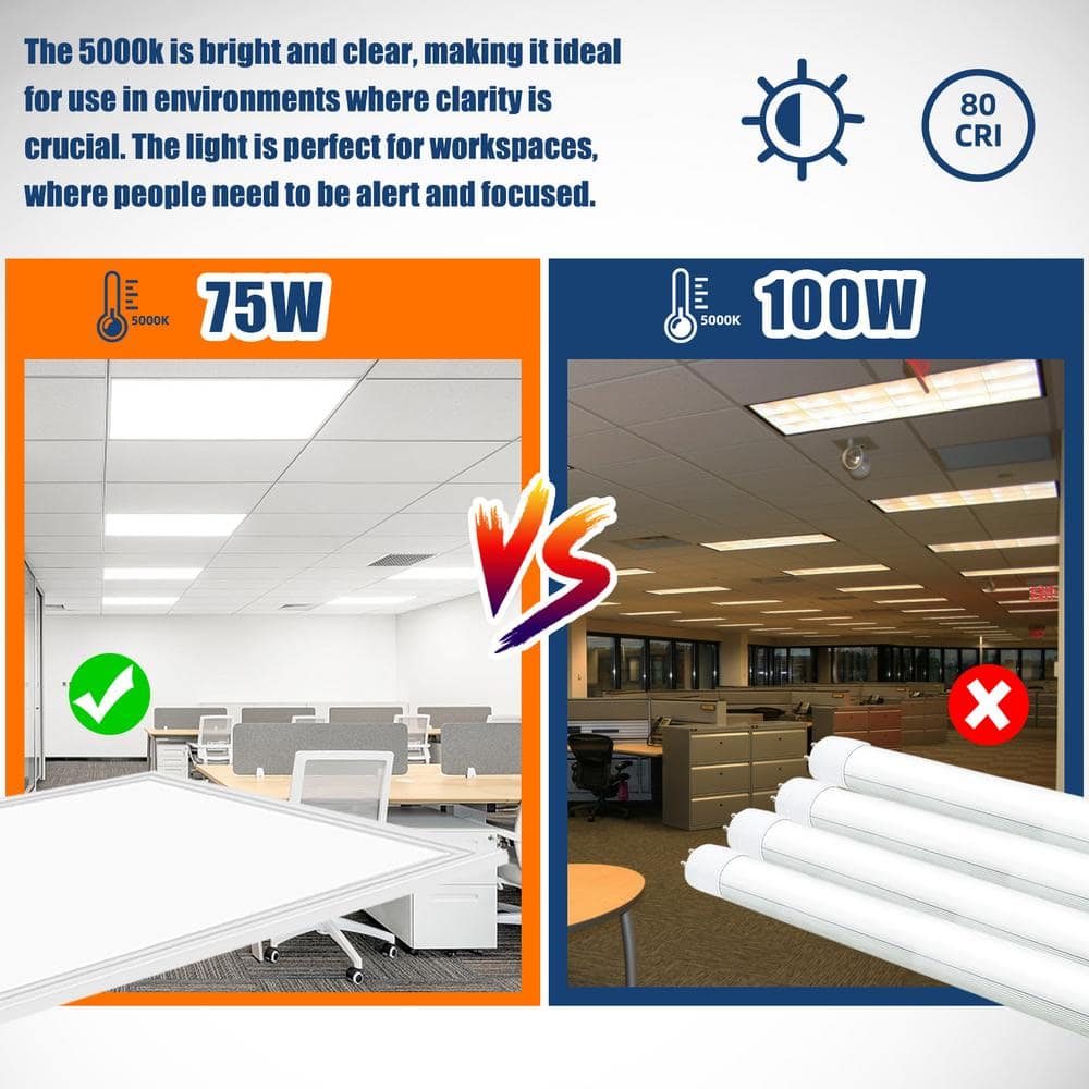 WYZM 2 ft. x 4 ft. 175-Watt Equivalent Integrated White LED Troffer Panel Light 5000K White LED Panel Light (4-Pieces)