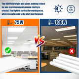 WYZM 2 ft. x 4 ft. 175-Watt Equivalent Integrated White LED Troffer Panel Light 5000K White LED Panel Light (4-Pieces)