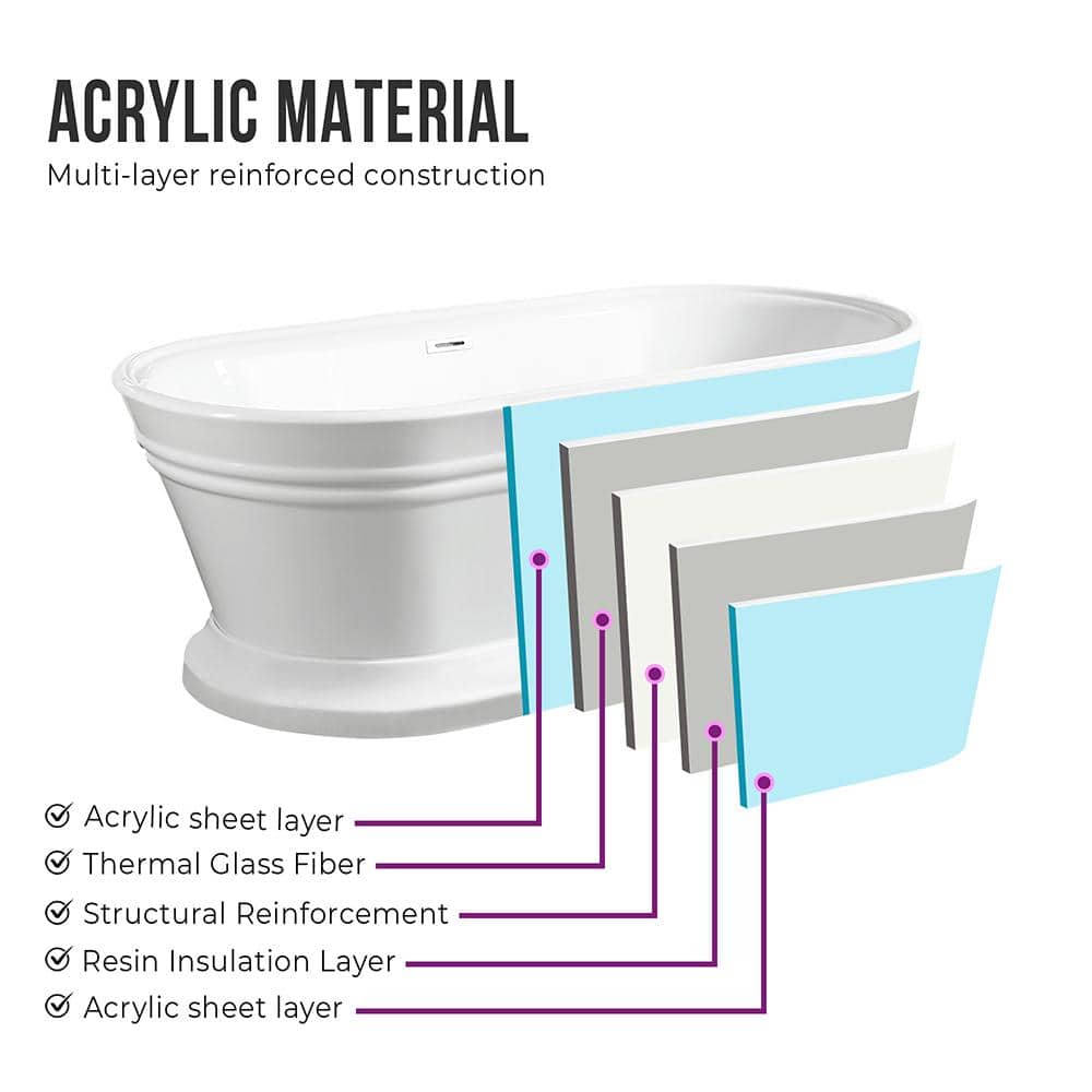 Vanity Art Versailles 59 in. Acrylic Flatbottom Freestanding Bathtub in White/Polished Chrome