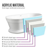 Vanity Art Versailles 59 in. Acrylic Flatbottom Freestanding Bathtub in White/Polished Chrome