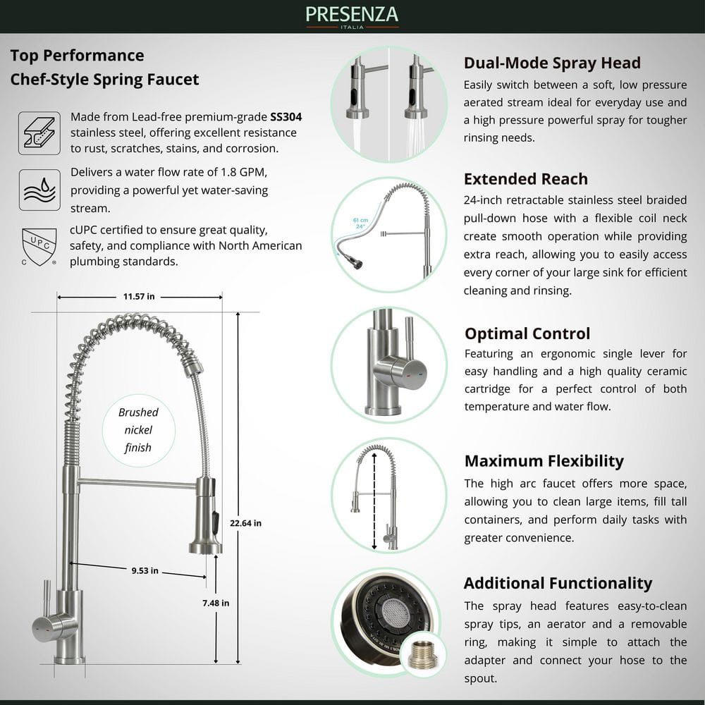 Presenza All-in-One Stainless Steel Drop-In Sink and Cabinet with Faucet
