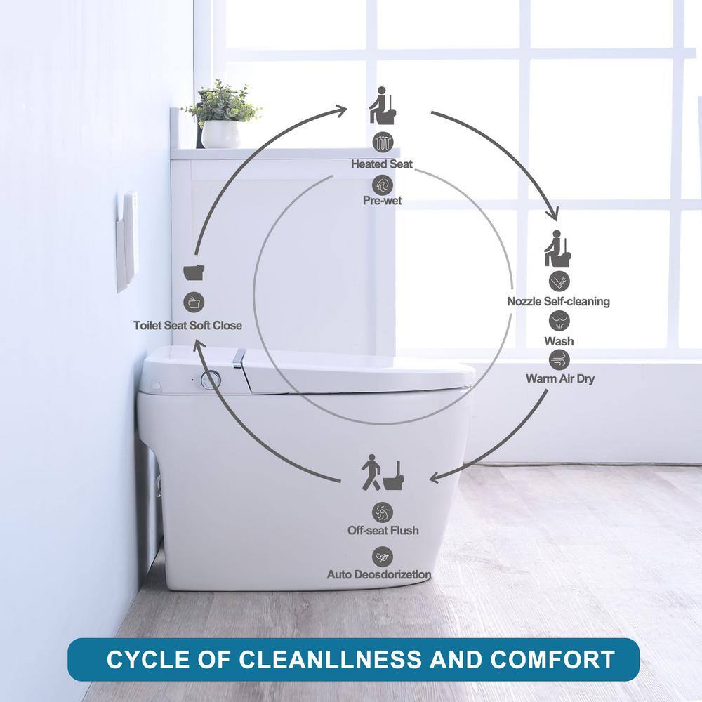 PROOX Elongated Smart Bidet Toilet, 1.28 GPF in White with Auto Functions and Heated Seat