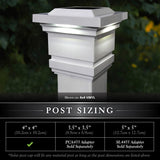 CLASSY CAPS Classy 4 in. x 4 in. Outdoor White Vinyl LED Solar Post Cap (2-Pack)