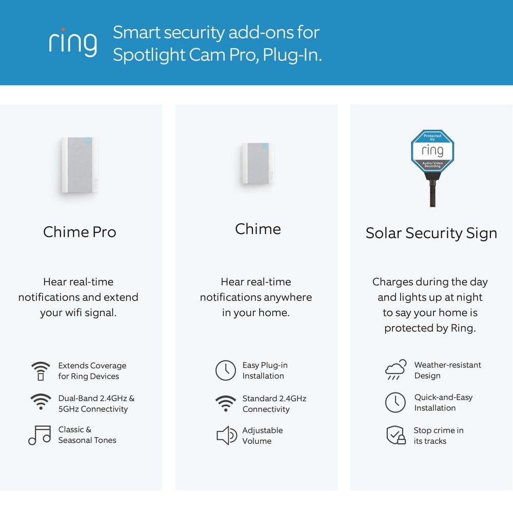 Ring Spotlight Cam Pro, Plug-In - Smart Security Video Camera with LED Lights, Dual Band Wifi, 3D Motion Detection, White