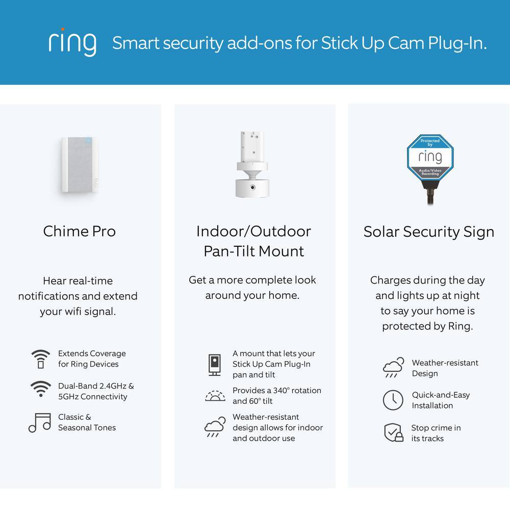 Ring Stick Up Cam Plug-In- Wired Camera Indoor/Outdoor Smart Security Wi-Fi Video Camera with 2-Way Talk, Night Vision, White