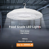 RUN BISON 15 in. White 30000 Lumens Integrated LED Dimmable UFO High Bay Light Fixture NSF Certified 50000K Daylight