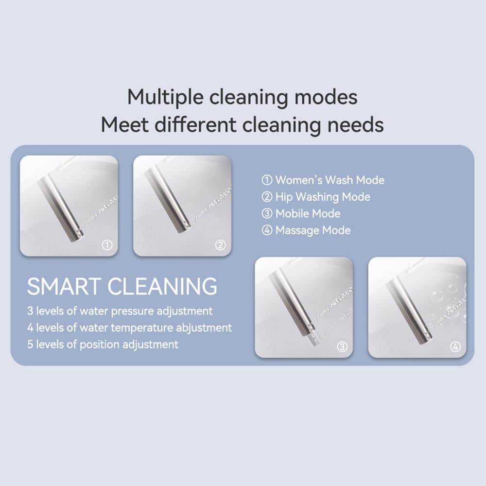 Tenleaf Elongated Smart Bidet Toilet with Heated Seat and Auto Open/Close | 1.32 GPF