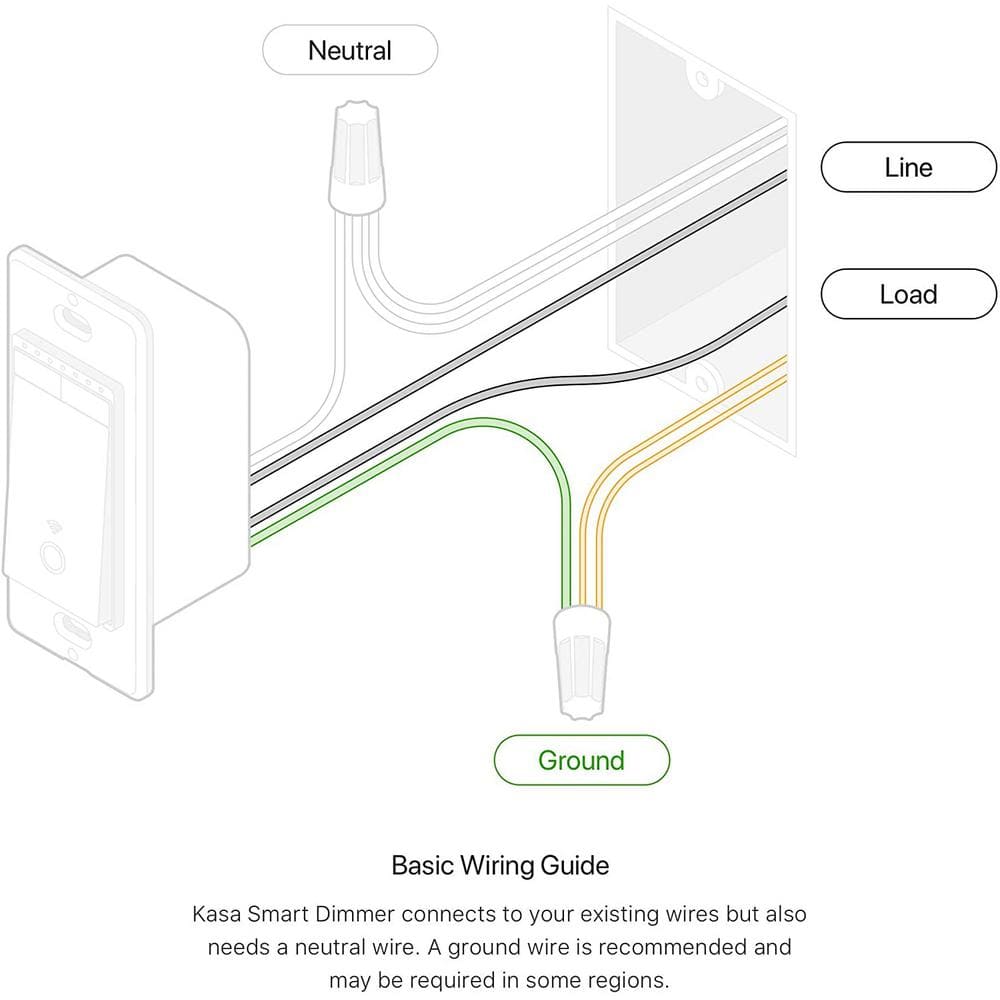 TP-LINK Kasa Smart Wi-Fi Light Dimmer Switch, White