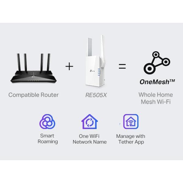TP-LINK Wi-Fi 6 Range Extender Adapter