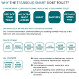 Transolid Rosemary 1-Piece Dual Flush Elongated Smart Toilet Bidet