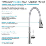 Transolid All-in-One 15.5 in. x 22.4 in. x 34.9 in. Metal Drop-In Laundry/Utility Sink and Cabinet in White