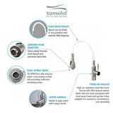 Transolid All-in-One 23.6 in. x 19.7 in. x 34.6 in. Particle Board Utility Sink and Cabinet with Faucet and Accessory Kit