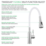 Transolid All-in-One 23.6 in. x 19.7 in. x 34.6 in. Particle Board Utility Sink and Cabinet with Faucet and Accessory Kit