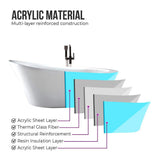 Vanity Art Nimes 70 in. Acrylic Flatbottom Left Bathtub in White
