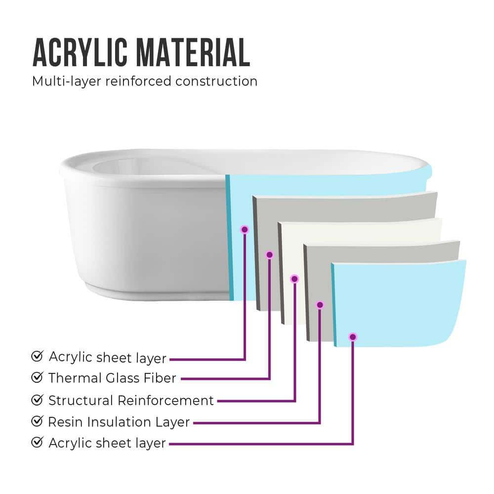 Vanity Art Ajaccio 59 in. Acrylic Flatbottom Bathtub in White