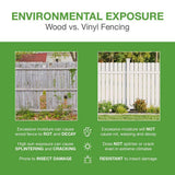 Veranda Acadia/Roosevelt 5x5x9 ft White Vinyl Fence Post