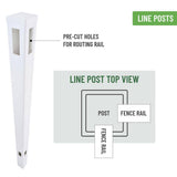 cadeninc 5 in. x 8 ft. White Vinyl Routed Fence Corner Post Set, Caps Included