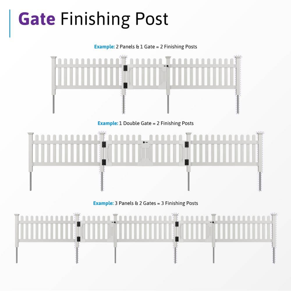 WamBam Fence No-Dig Vinyl Fence Post - Newport Finishing