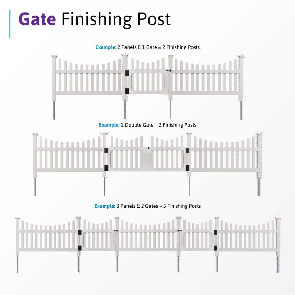 WamBam Fence No-Dig Vinyl All American Finishing Fence Post with Anchor and Cap - Model ZP19046