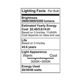Viribright 20/30/40-Watt 2 ft. x 2 ft. Flat Panel CCT 3000K/4000K/5000K 5200 Lumens AC 100-277-Volt LED Light (2-Pack)