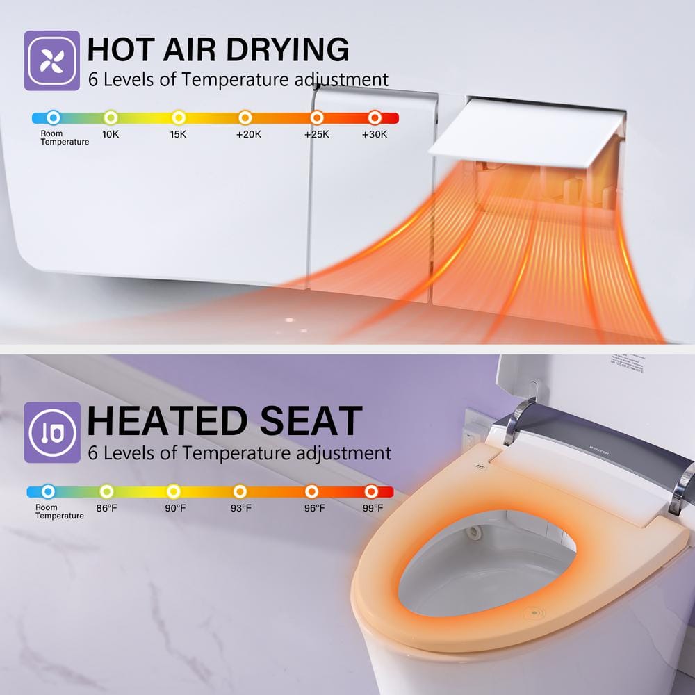 WELLFOR ARLO ADA Elongated LED Smart Bidet Toilet with Auto Open/Close/Flush