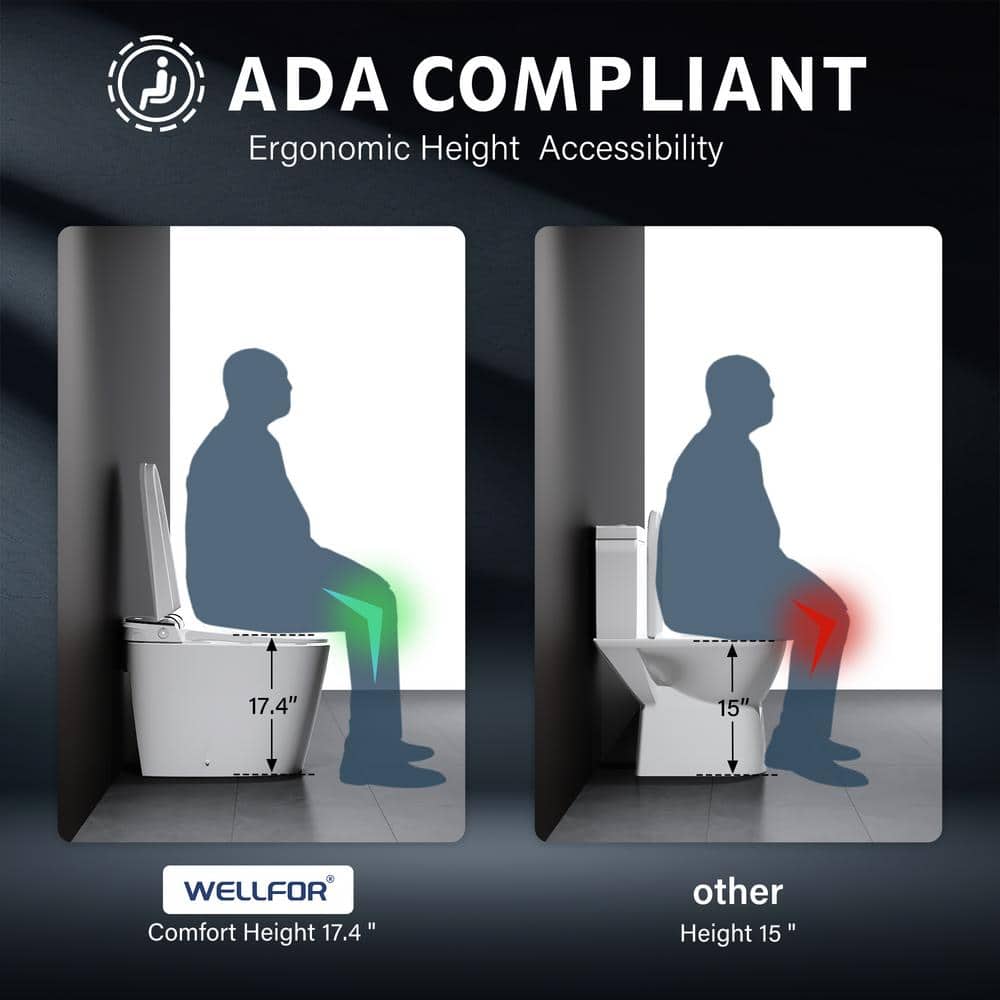 WELLFOR Nova Elongated Built-in Tank Smart Toilet Bidet in White - ADA Compliant, Auto Flush, Energy Efficient