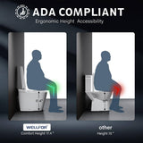 WELLFOR Nova Elongated Built-in Tank Smart Toilet Bidet in White - ADA Compliant, Auto Flush, Energy Efficient