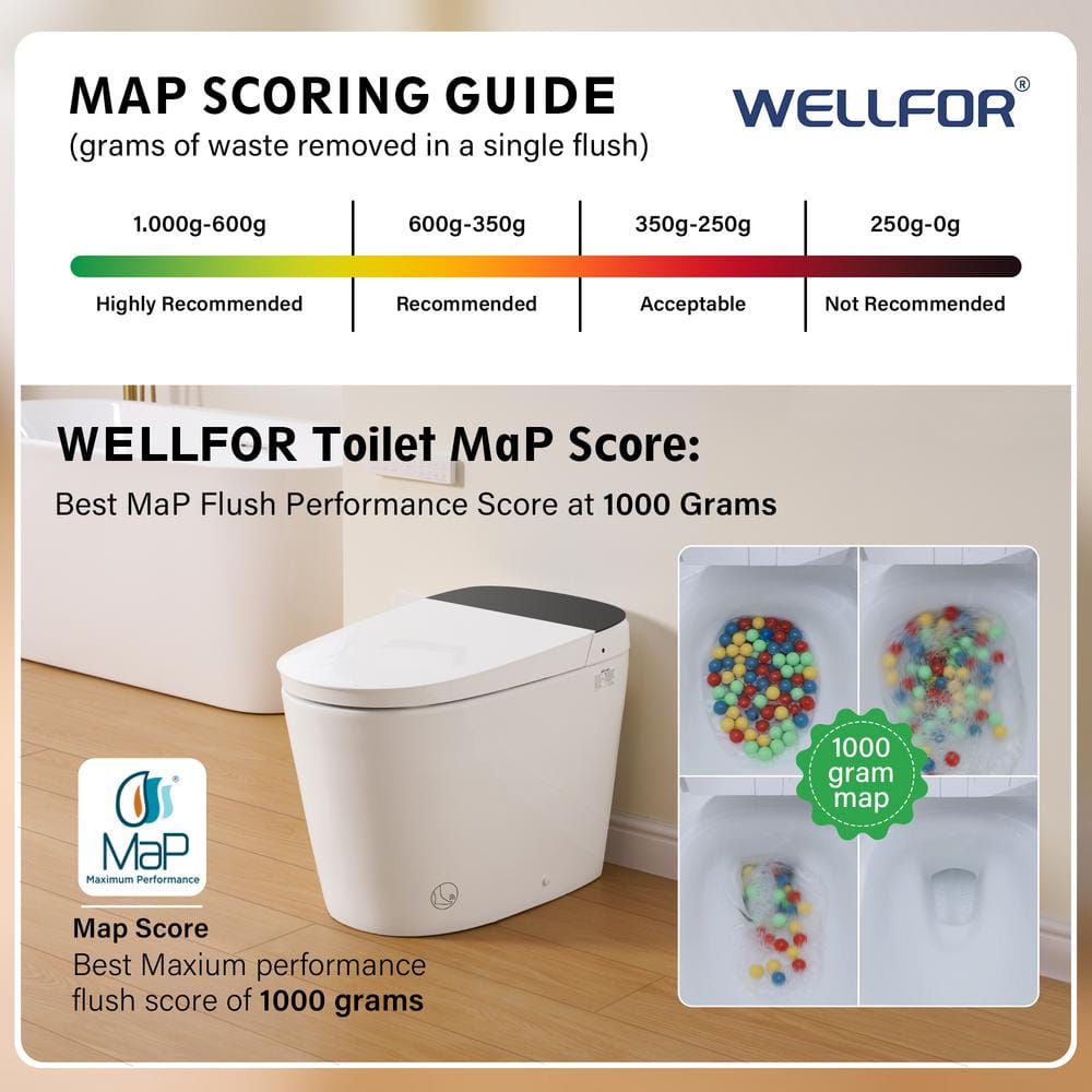 WELLFOR Nova Elongated Built-in Tank Smart Toilet Bidet in White - ADA Compliant, Auto Flush, Energy Efficient