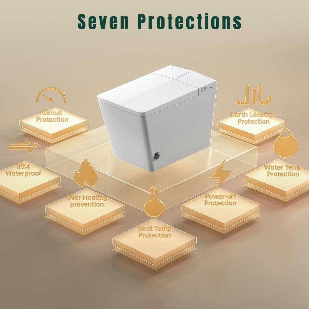 WELLFOR TM-1 LED Smart Bidet Toilet with Auto Flush & Heated Seat