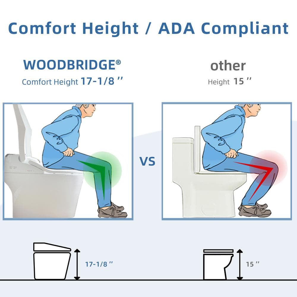 WOODBRIDGE Venezia Intelligent Elongated Smart Bidet Toilet with Auto Features
