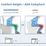 WOODBRIDGE Venezia Intelligent Elongated Smart Bidet Toilet with Auto Features