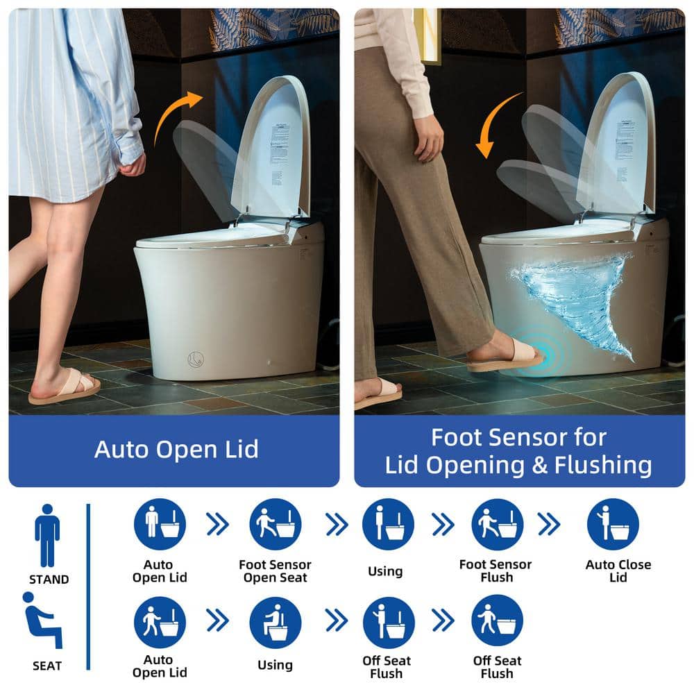WOODBRIDGE Elongated ADA Smart Bidet Toilet 1.1/1.6 GPF, White, Auto Features