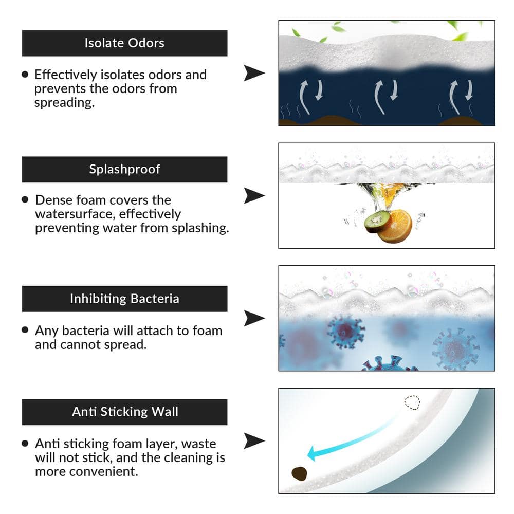 WOODBRIDGE Smart Voice Control Bidet Toilet with Auto Flush and Cleaning Foam