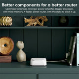 Wyze AX3000 Dual-Band Wi-Fi 6 Mesh Router, 1500 sq. ft. Coverage, Replaces Router+Extender, w/Wired Backhaul, 2x 1Gb ports