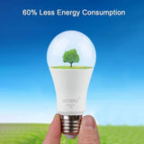 Xodo Smart Home Security Surveillance Kit with 1080p Camera, 60-Watts Smart Bulb,Smart Home Plug, App Controlled,Easy install