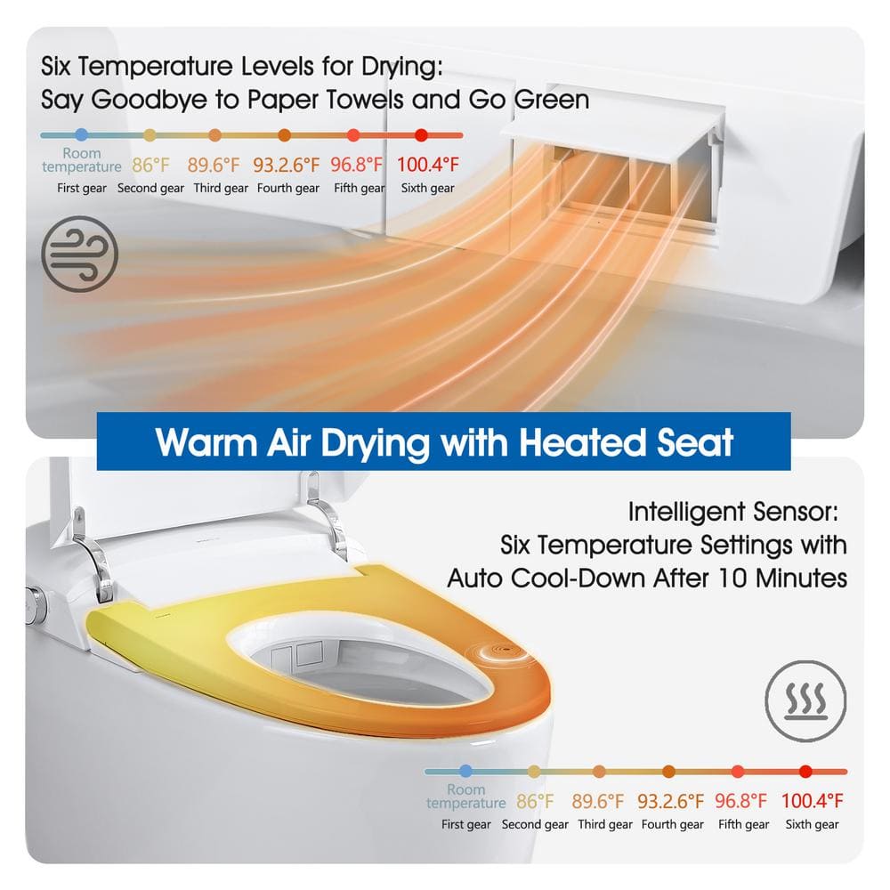 YASINU Tankless Elongated Electric Smart Toilet with Adjustable Bidet Seat, Auto 1.1/1.6 GPF