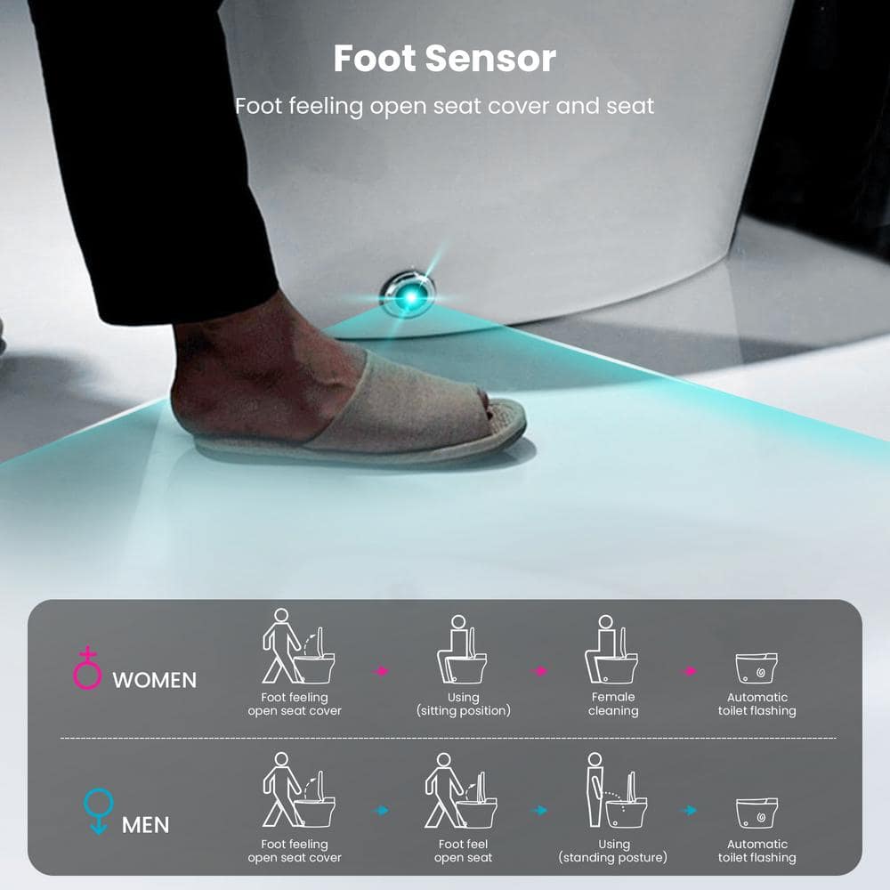 Yulika Smart Bidet Toilet - Elongated 1.28 GPF with Auto Features