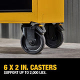 DEWALT 37 in. 5-Drawer Tool Cabinet