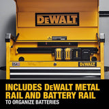 DEWALT 37 in. W x 19 in. D 4-Drawer Top Tool Chest