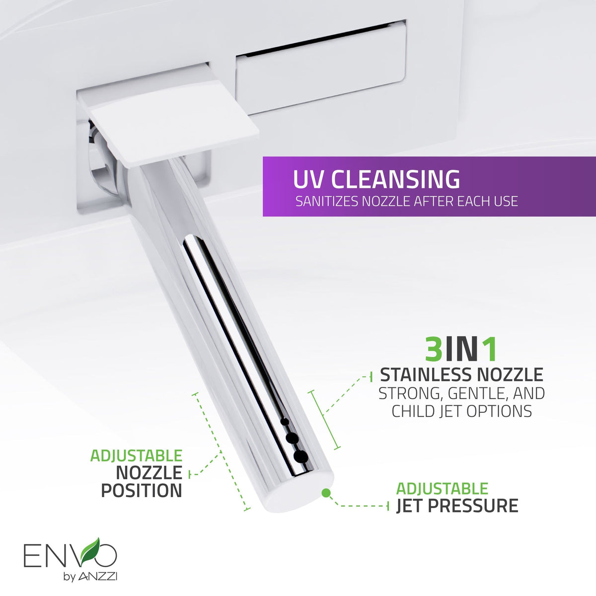 ENVO Echo Elongated Smart Toilet Bidet with Auto Open, Auto Close, Auto Flush, and Heated Seat in White